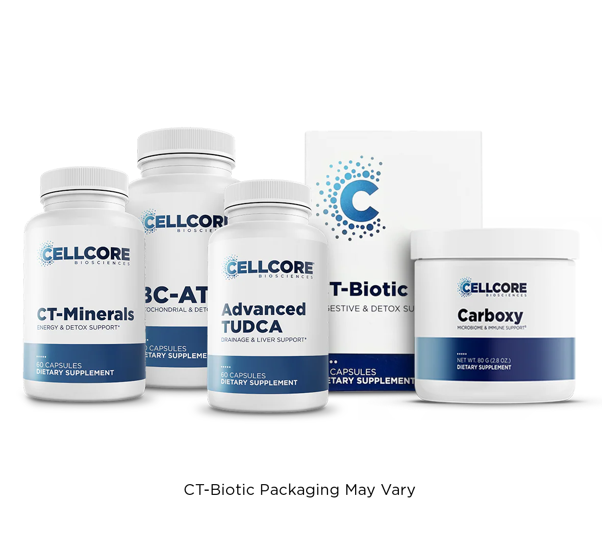 Advanced MYC Support Kit