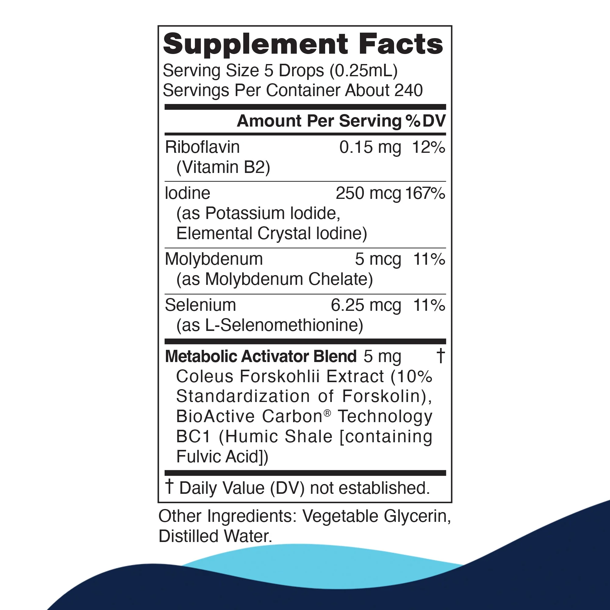 Metabolic Activator - Image 4