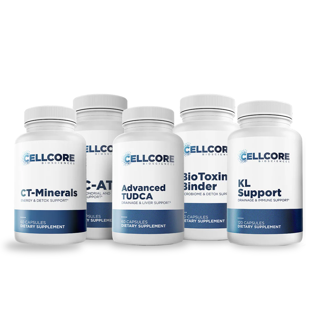 MYC Support Kit