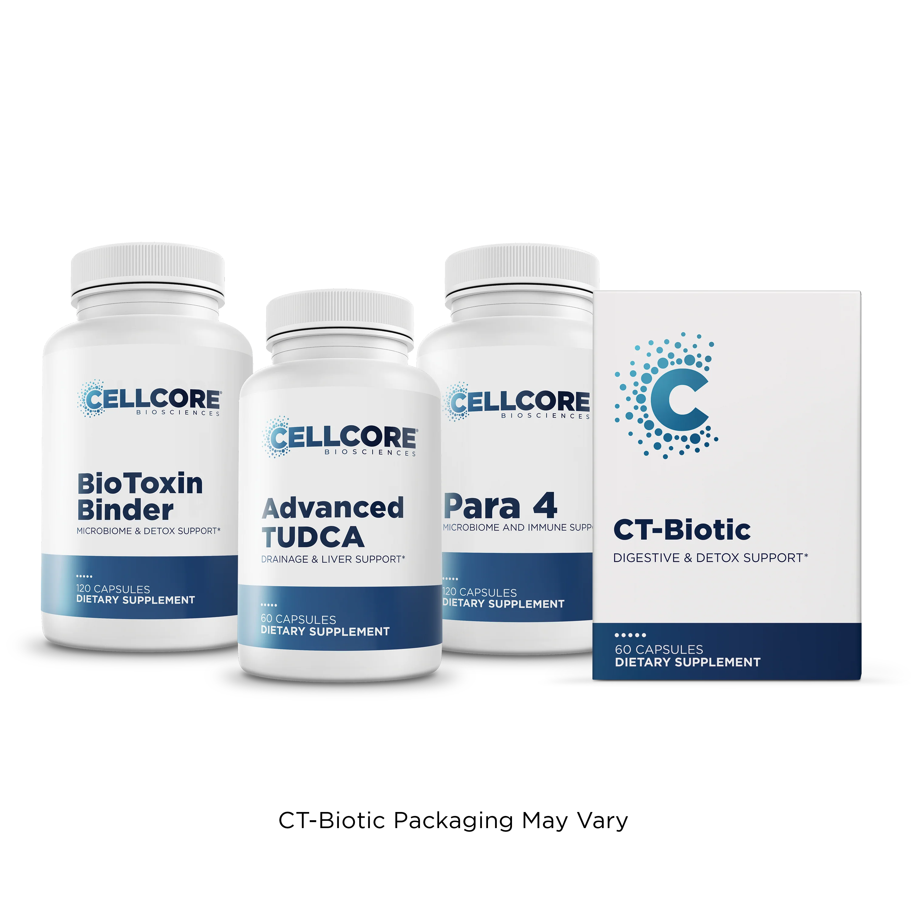 Stomach Support Bundle